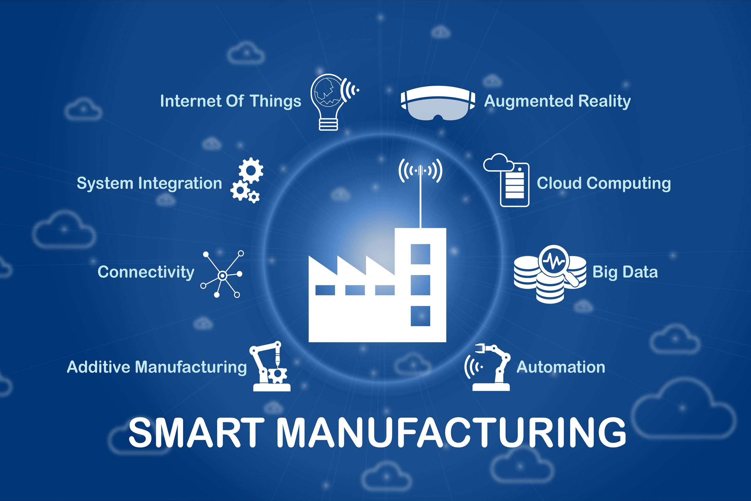 industrial-automation
